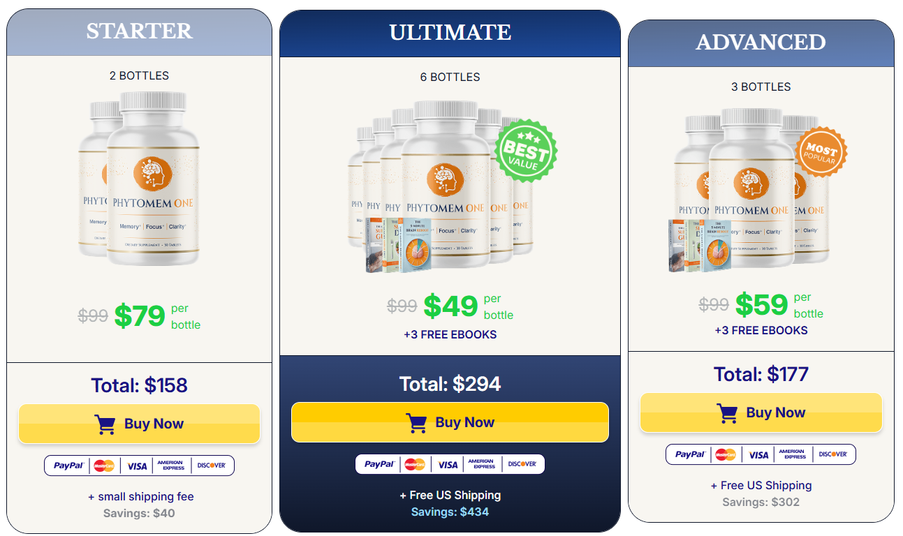 Exclusive Phytomem One Discount Package